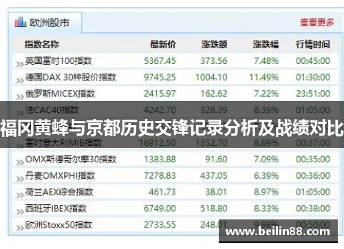 福冈黄蜂与京都历史交锋记录分析及战绩对比